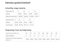 Veľkostná tabuľka Bellinda - dámska spodná bielizeň